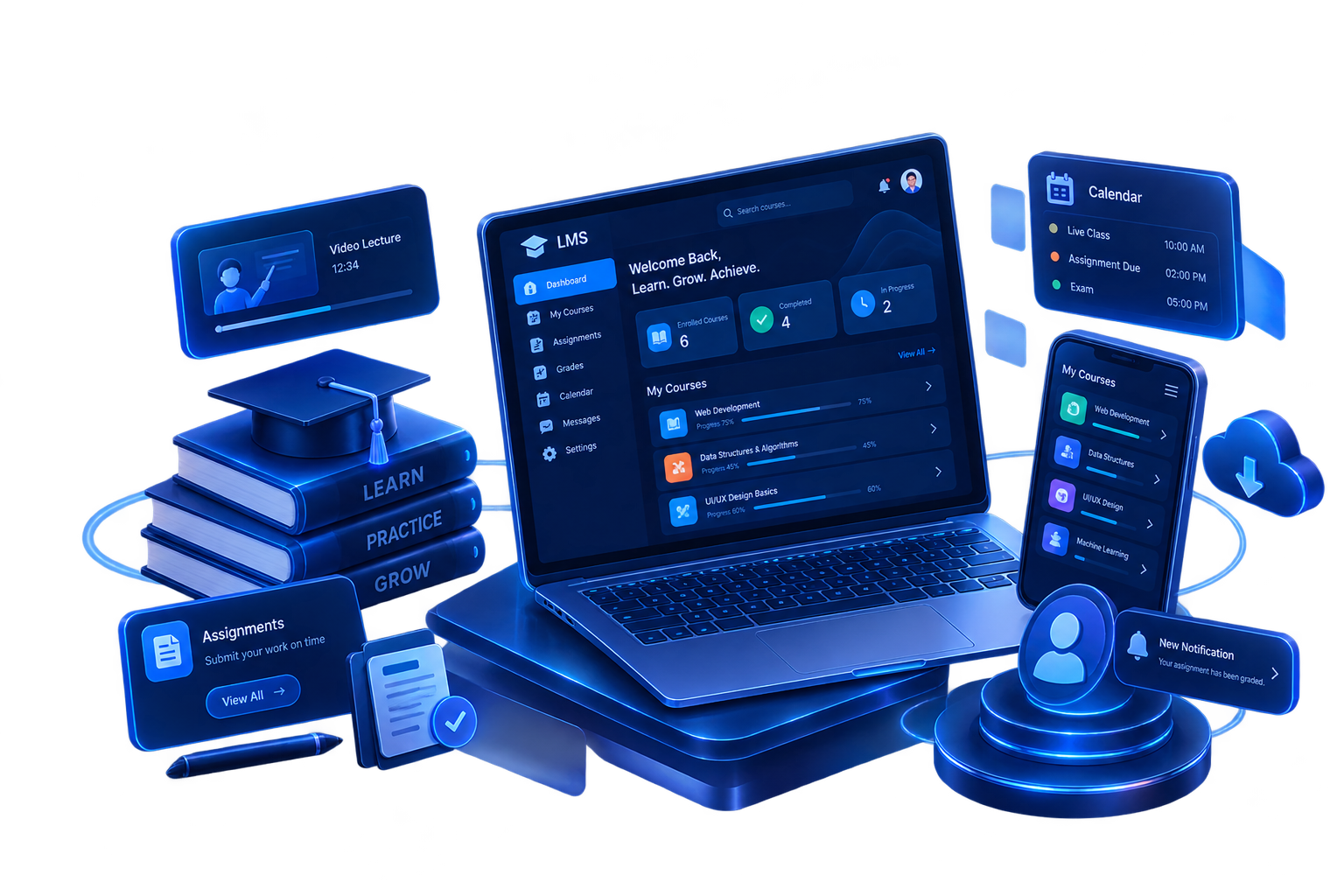 Learning Management System platform overview