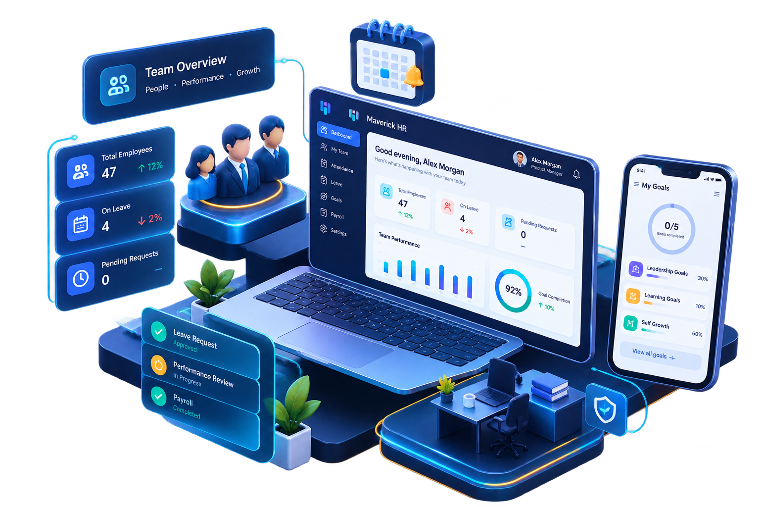 MaverickHR — Workforce Dashboard