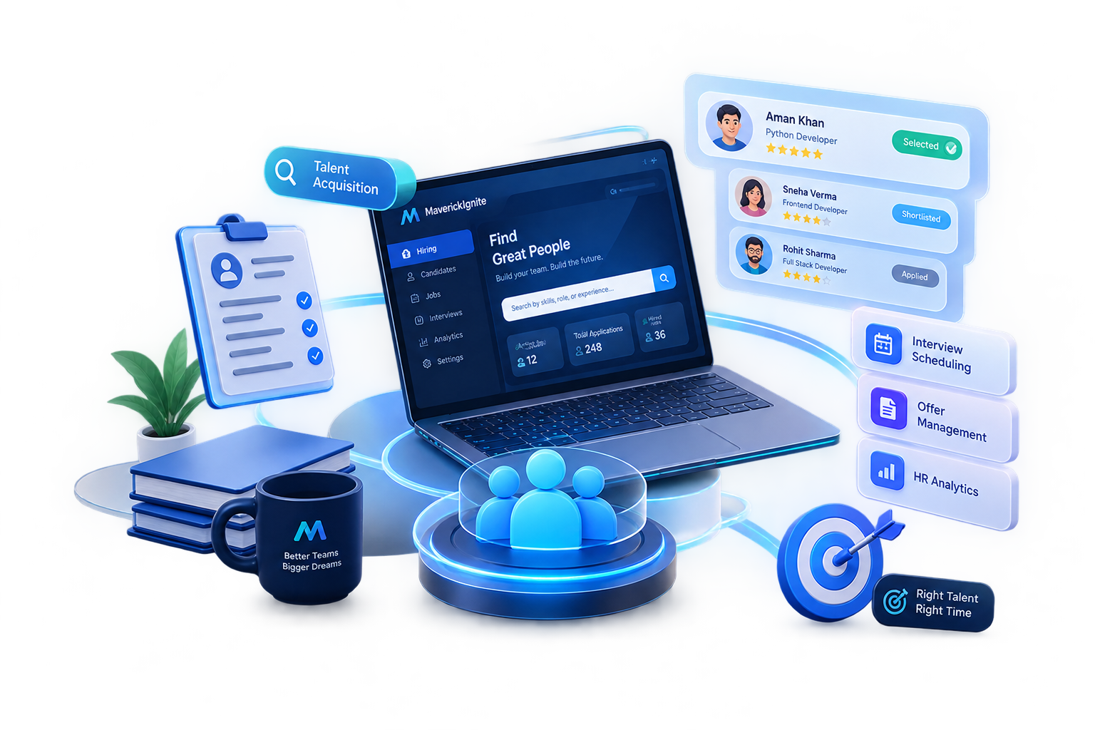 MaverickHR platform overview