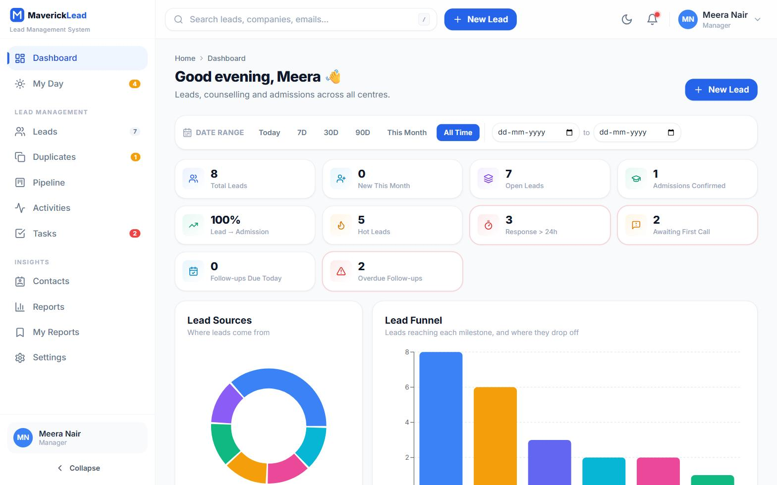 MaverickLead platform overview